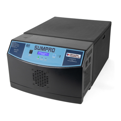 Ion Technologies Sumpro User manual
