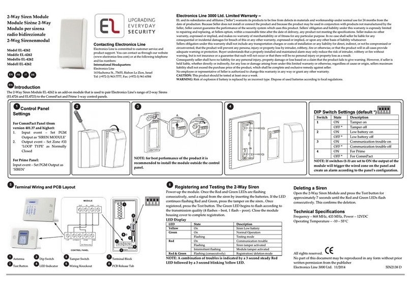Electronics Line EL-4262 manual