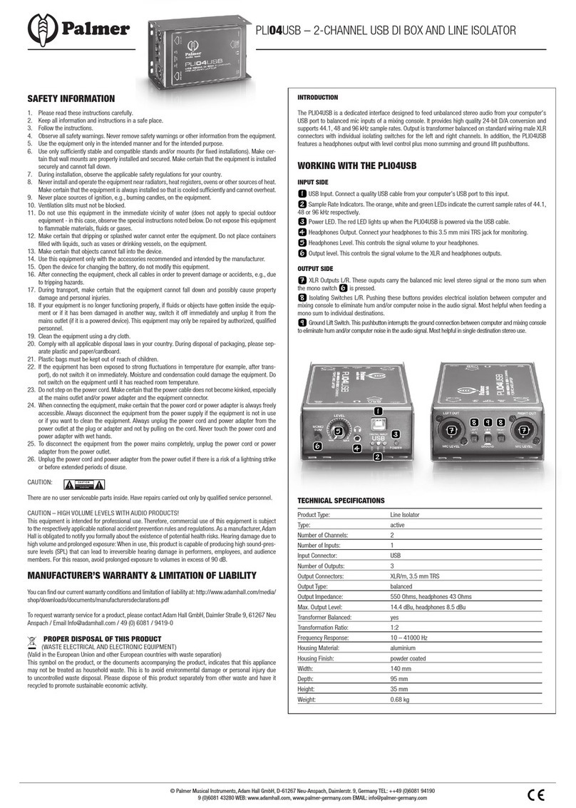 Palmer PLI04USB manual