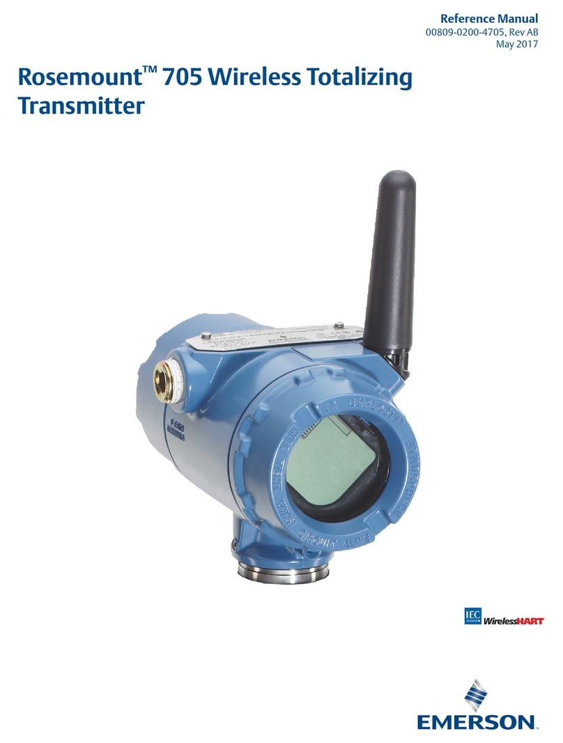 Emerson Rosemount 705 User manual