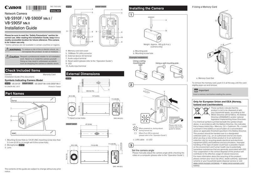 Canon VB-S910F User manual