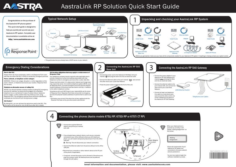 Aastra Aastralink RP User manual