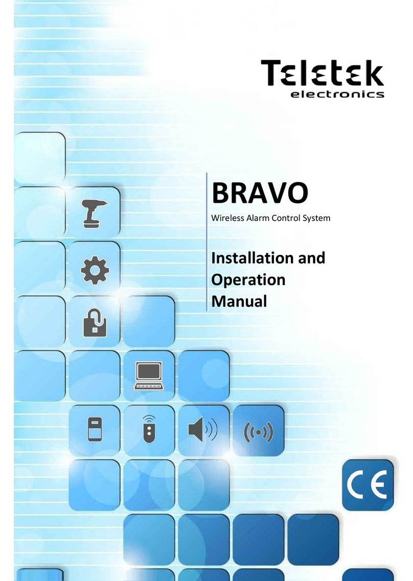 Teletek electronics BRAVO User manual