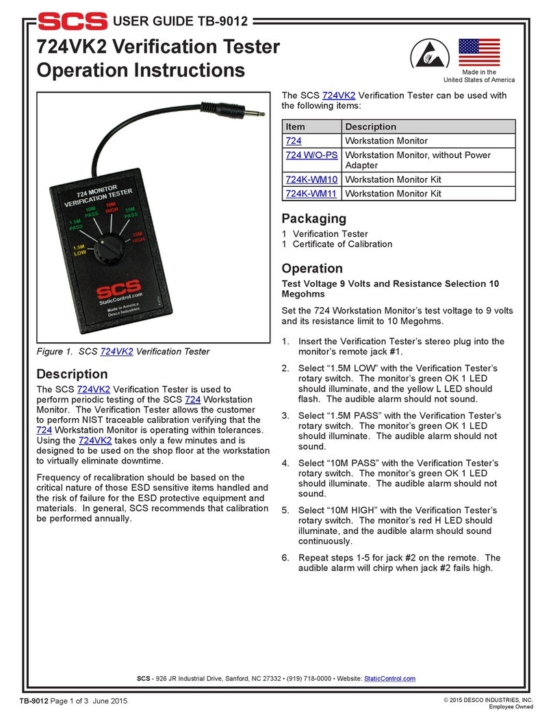 SCS 724VK2 User manual