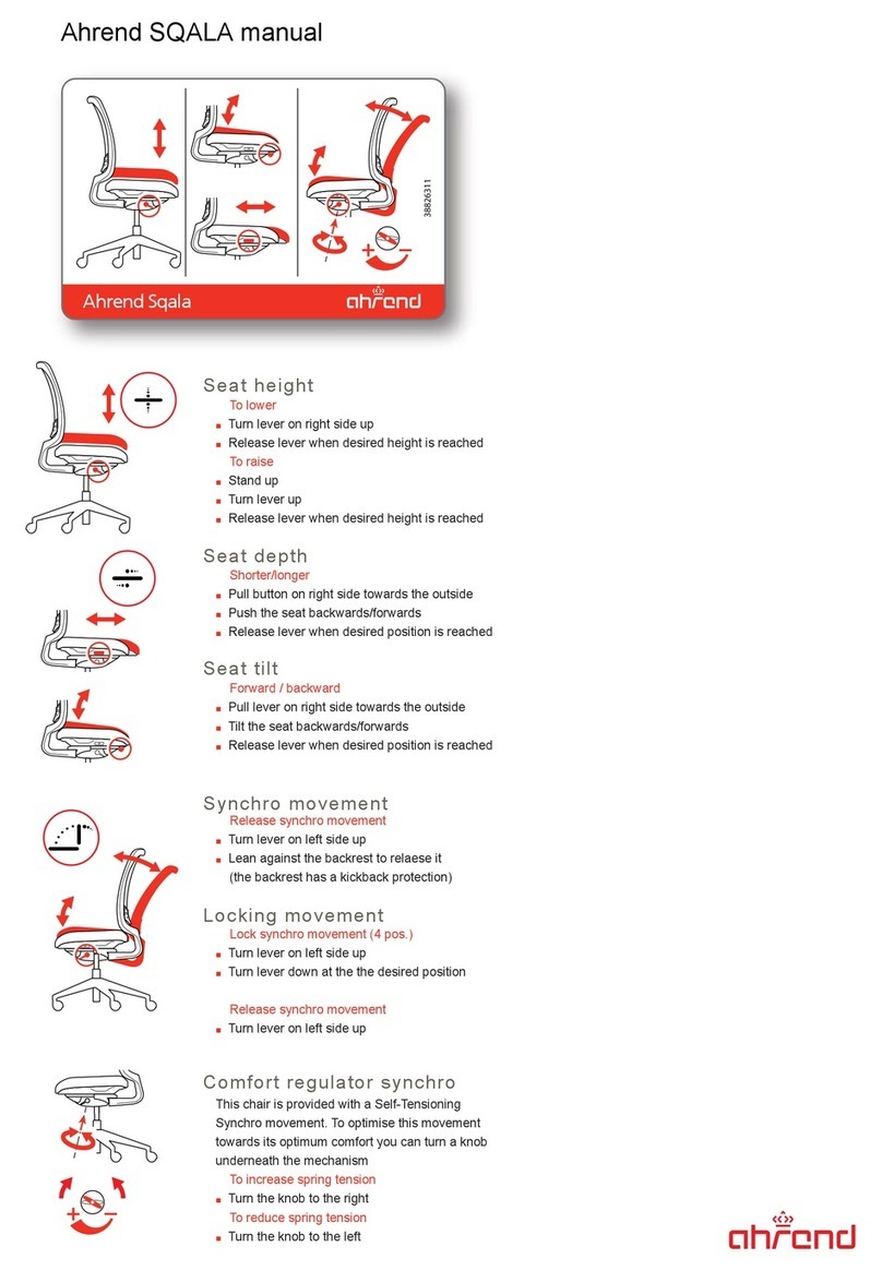 Ahrend SQALA User manual