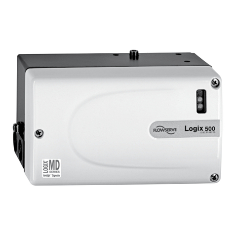 Flowserve Logix 520MD Series Installation instructions