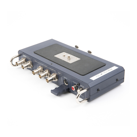 Data Video DAC-7 instruction manual