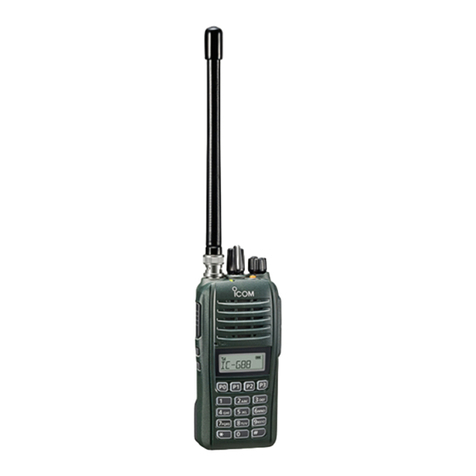 Icom IC-G88 operating guide