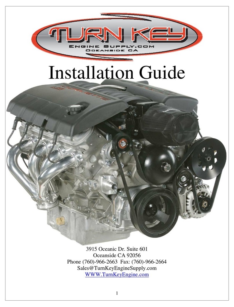 Turn Key LS3 User manual