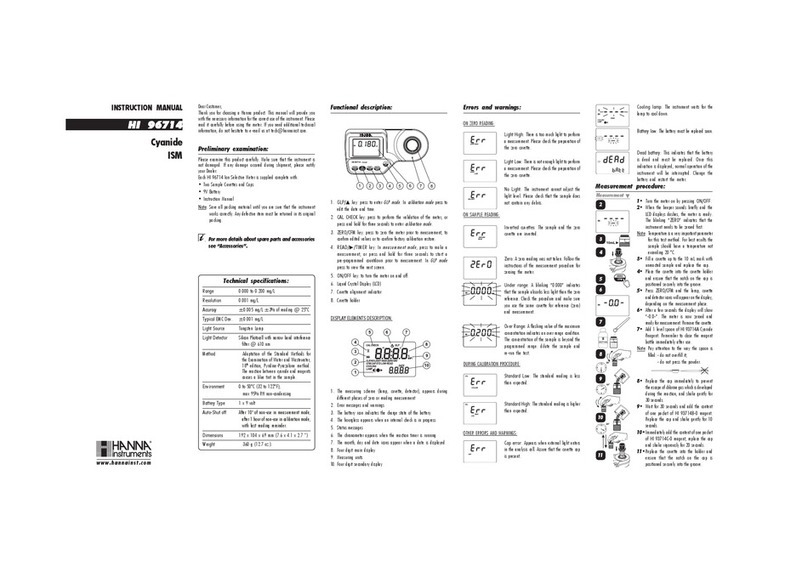 Hanna Instruments HI 96714 User manual