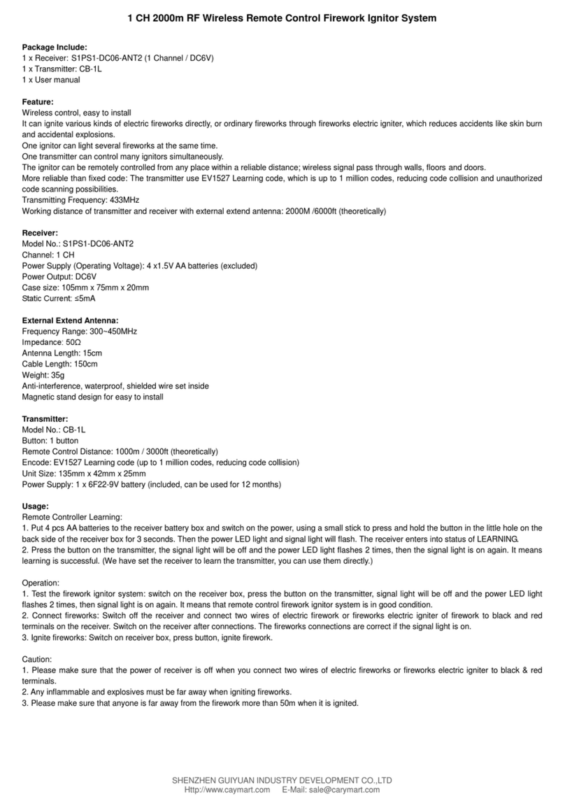 CaryMart S1PS1-DC06-ANT2 user manual