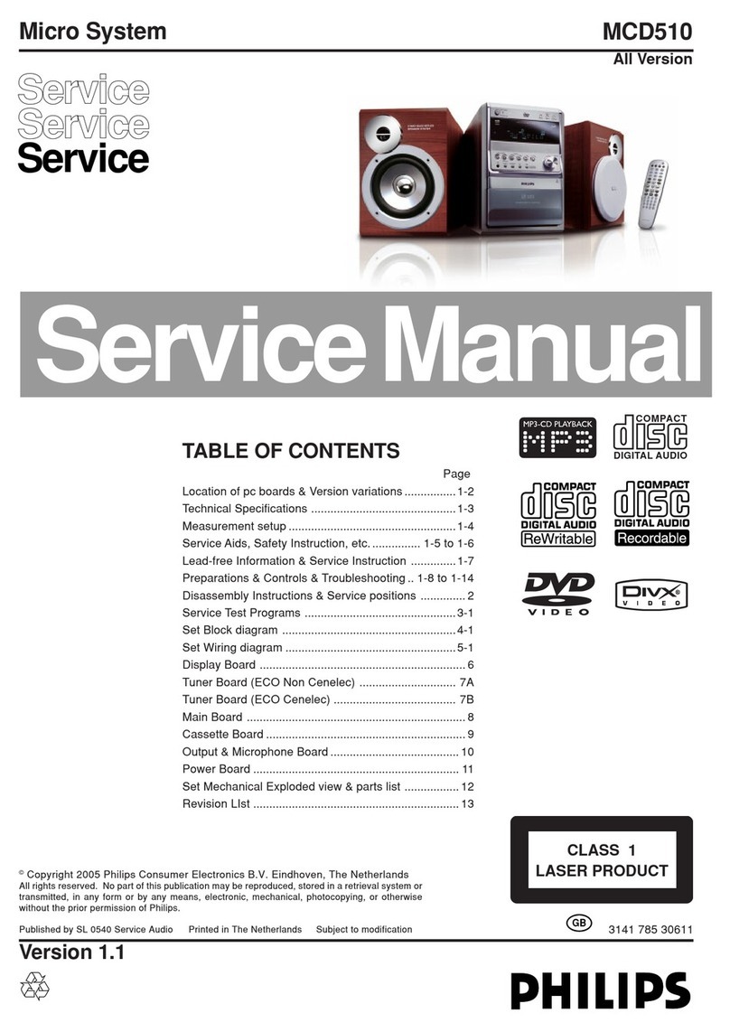 Philips MCD510/22 User manual