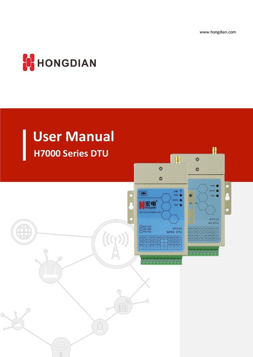 Shenzhen Hongdian Technologies Hongdian h7000 User manual Shenzhen Hongdian Technologies Hongdian h7000 User manual