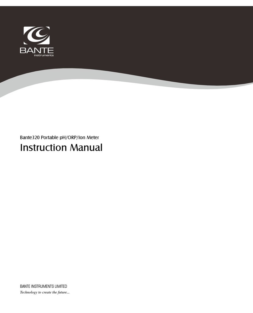 BANTE Bante320 User manual