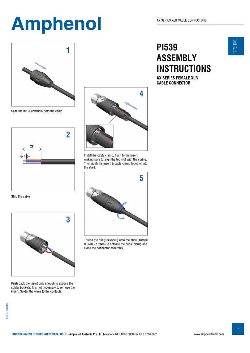 Amphenol PI539 User manual