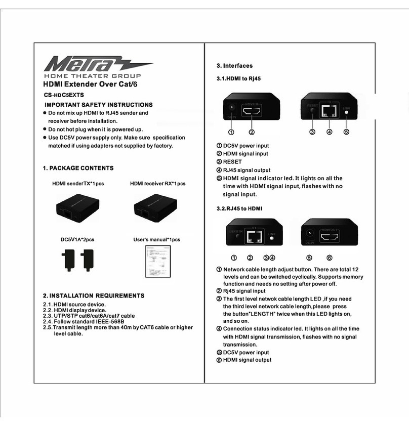 Metra Electronics CS-HDC5EXTS User manual