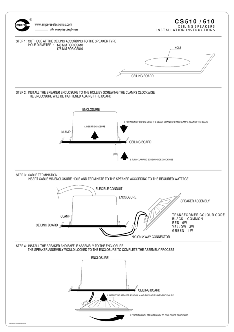 Amperes Electronics CS510 Installation instructions and instructions for use