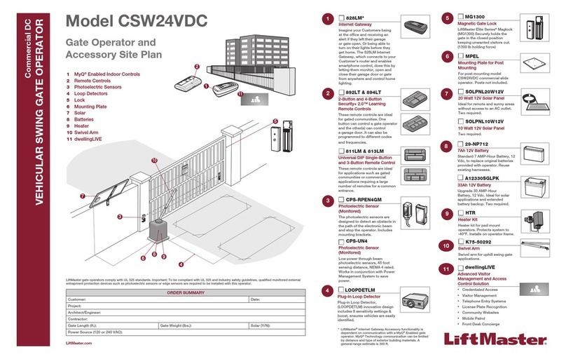 Chamberlain CSW24VDC User manual Chamberlain CSW24VDC User manual