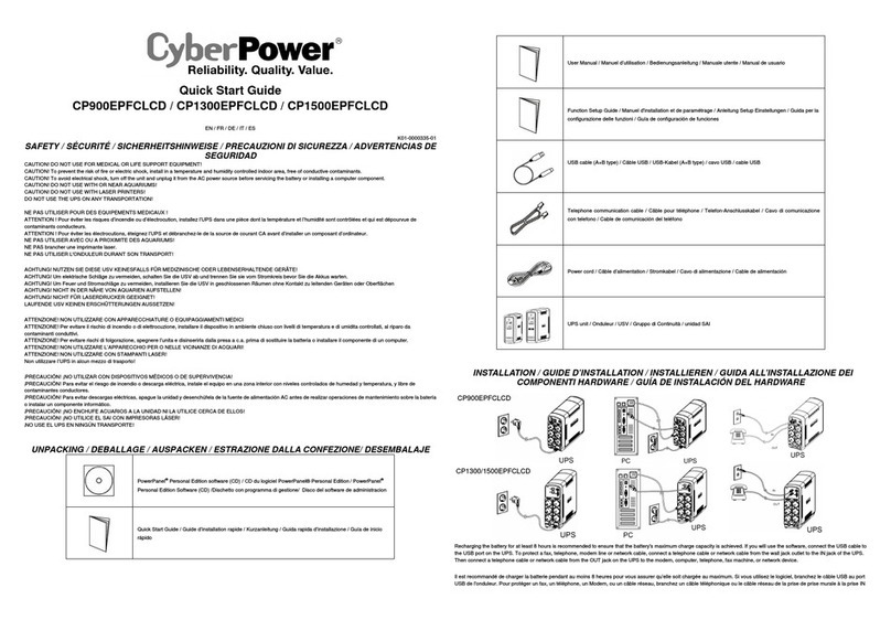 CyberPower CP900EPFCLCD User manual