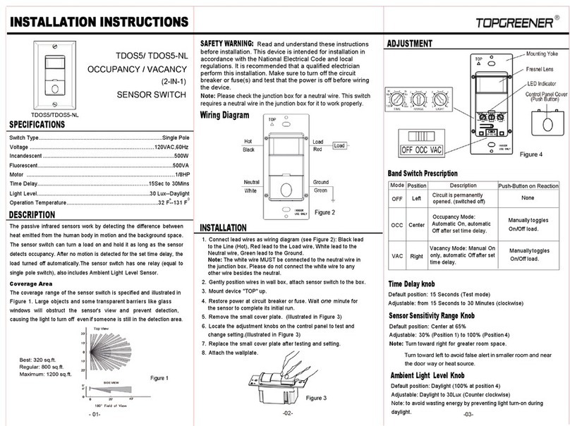 Topgreener TDOS5 installation instructions