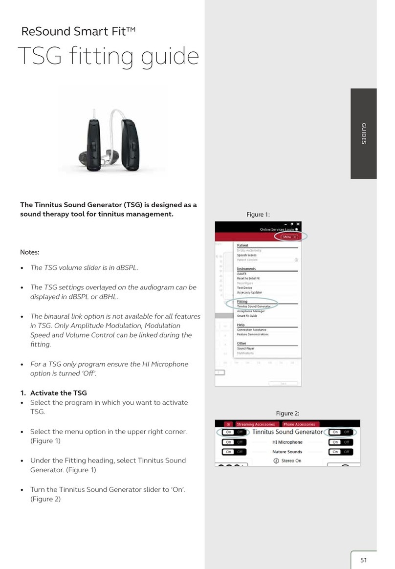 ReSound Smart Fit TSG Fittings guide