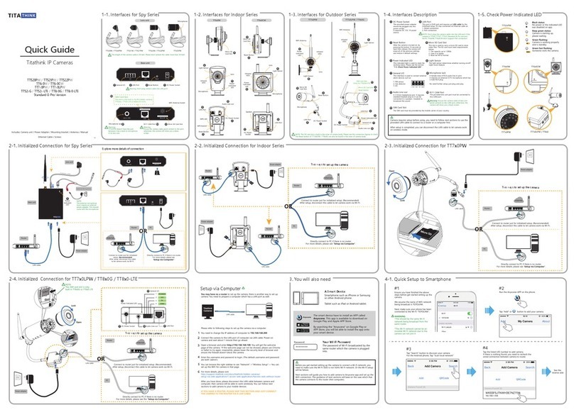 TITA THINK TT520PW quick guide