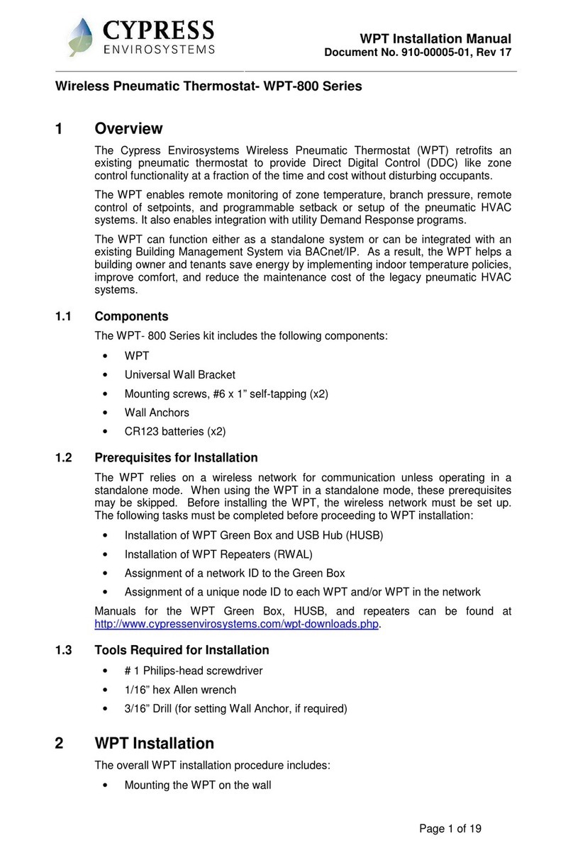 Cypress WPT-800 Series User manual