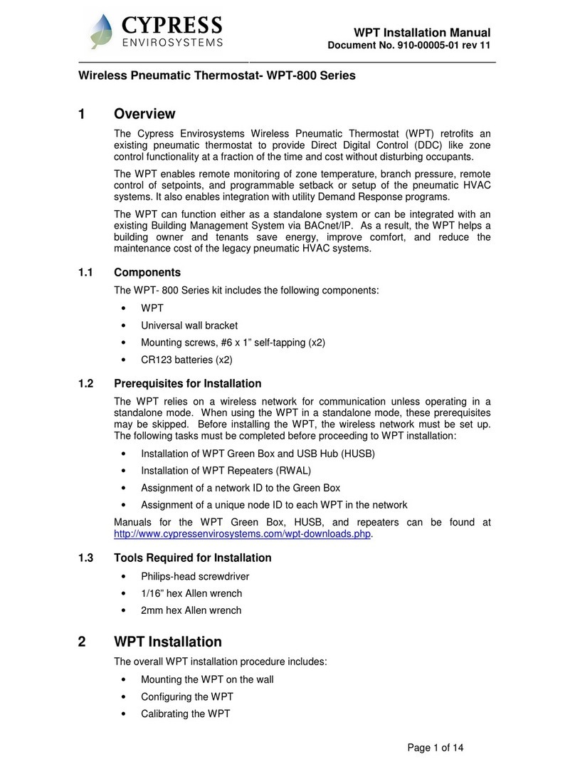 Cypress WPT-800 Series User manual