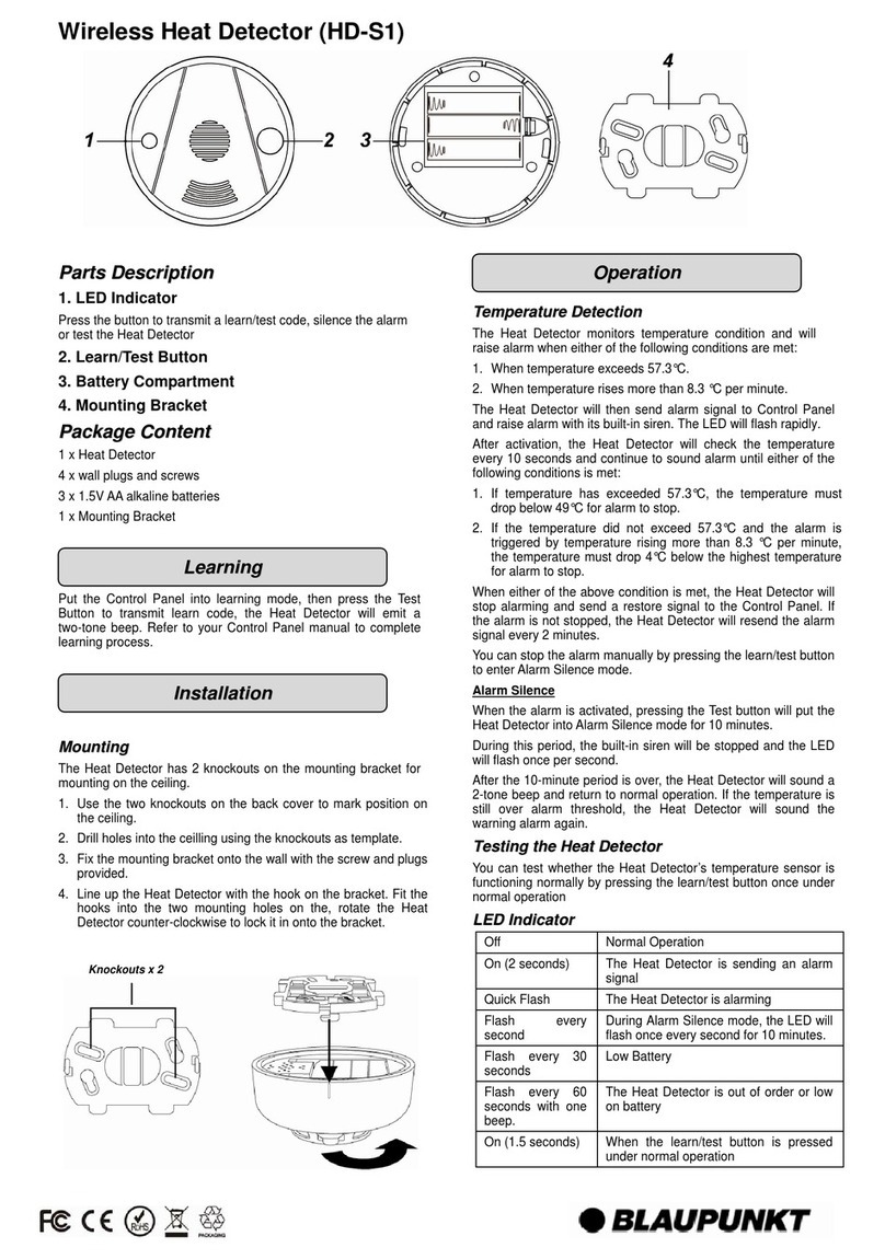 Blaupunkt HD-S1 User manual
