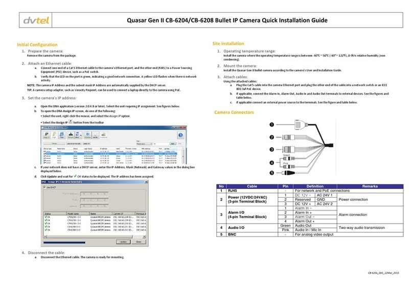 DVTEL Quasar Gen II CB-6204 Quick installation guide