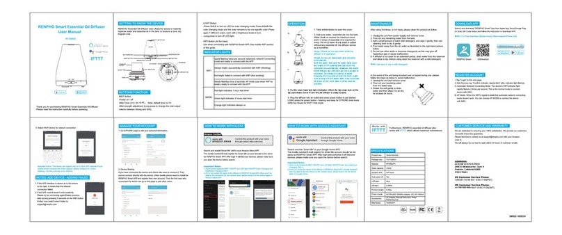 RENPHO RF-SM002 user manual