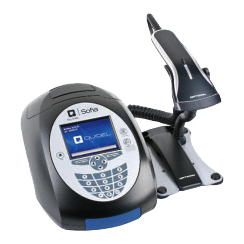 Quidel Sofia User manual