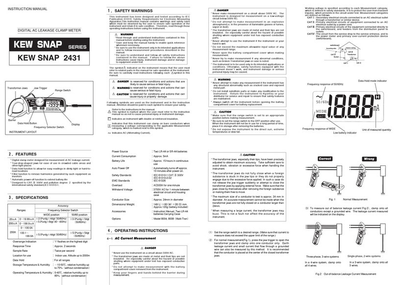 Kyoritsu Electrical Instruments Works, Ltd. KEW SNAP 2431 User manual