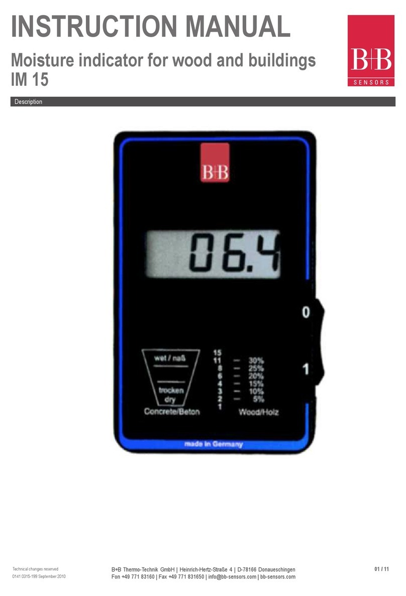 B+B Sensors IM 15 instruction manual