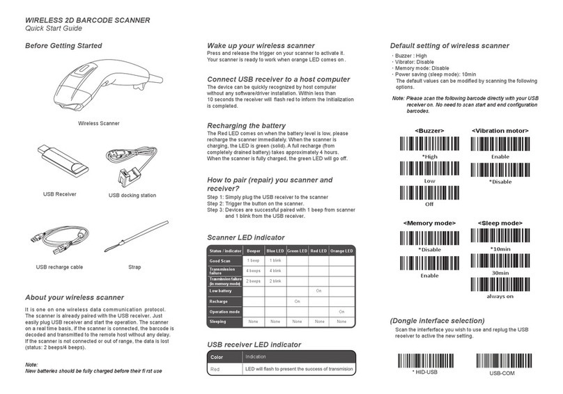 Albasca MK-5500ZB quick start guide