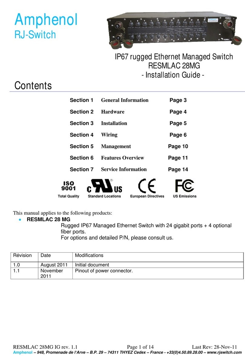 Amphenol RESMLAC 28 MG installation guide