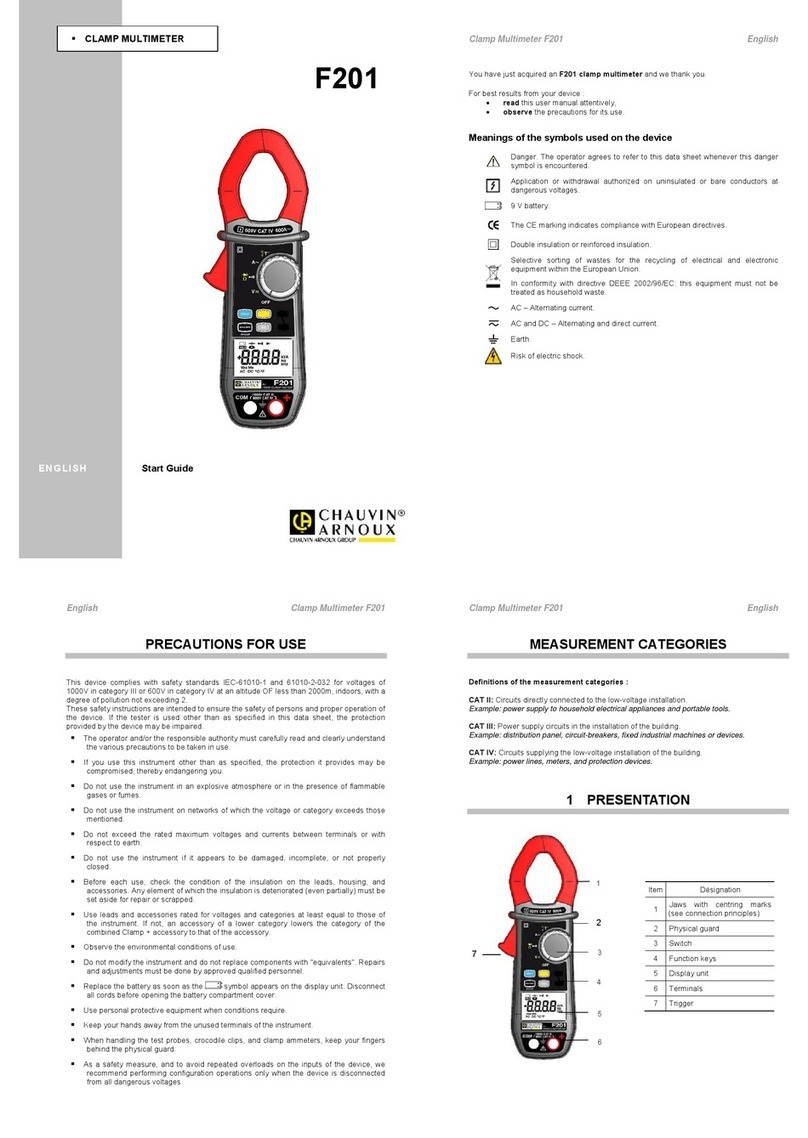 Chauvin Arnoux F201 Start guide