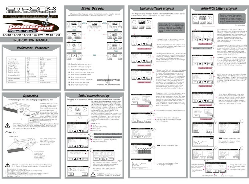 ETRONIX Powerpal Touch Duo instruction manual