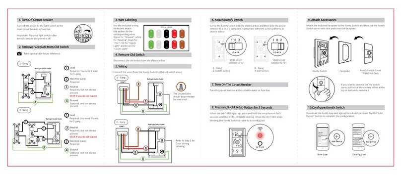 D-Link KOMFY User manual D-Link KOMFY User manual