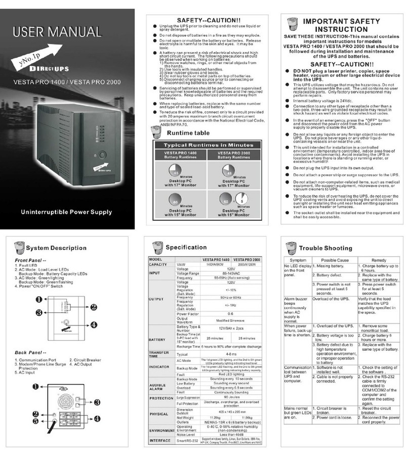 Ablerex VESTA PRO 1400 User manual