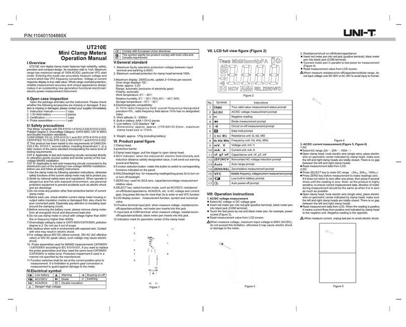 Unit UT210E User manual