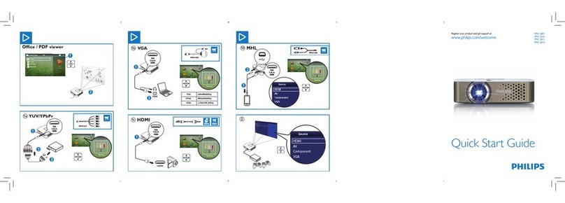 Philips PPX 3407 User manual