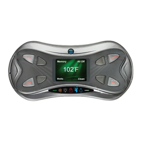 HotSpring IQ 2020 Quick reference guide