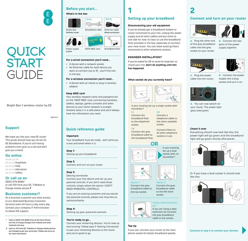 EE Bright Box 1 quick start guide