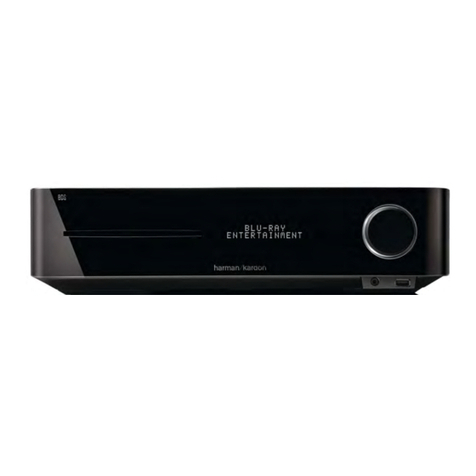 Harman Kardon AVR 7500 User manual