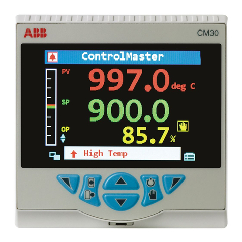 ABB ControlMaster CM30 User manual