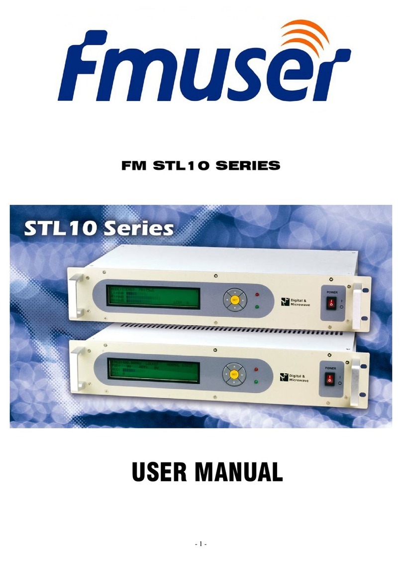 FMUser FM STL10 SERIES user manual