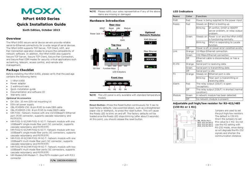 Moxa Technologies NPort 6450 Series User manual