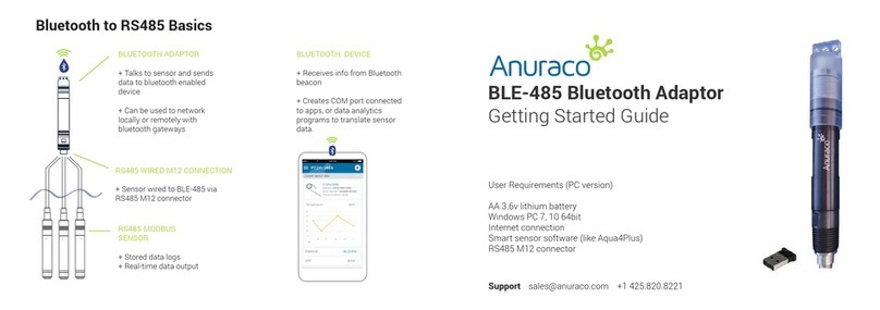 Anuraco BLE-485 Getting started guide