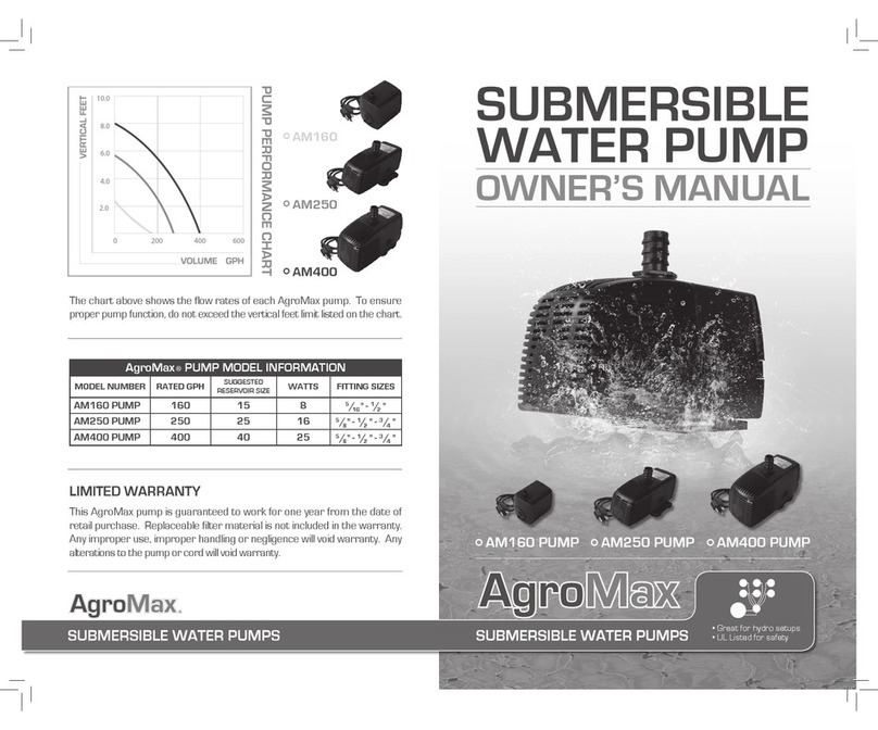 AgroMax AM160 owner's manual